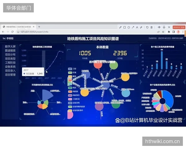 本季度数据服务主体引入知识图谱技术梳理风险关联脉络