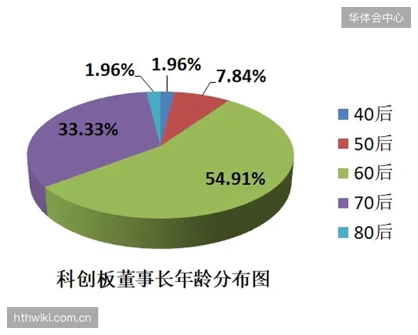 伤病数据链的核心价值已演进为风险预判，彻底改变了以往“伤后分析”的被动局面